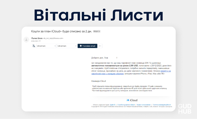 Автоматизація маркетингу вітальні листи