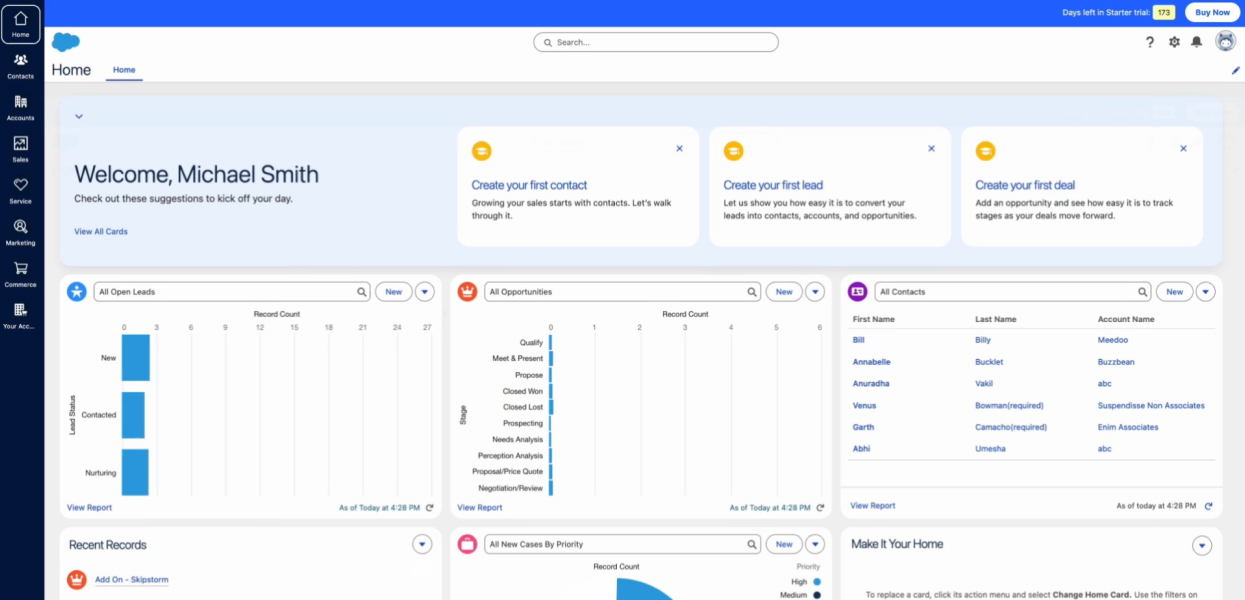 Зразок CRM-платформи Salesforce