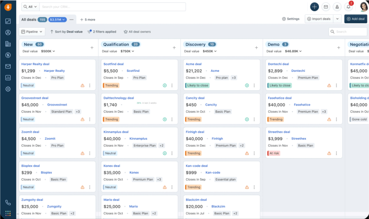 CRM-система для бізнесу Freshsales