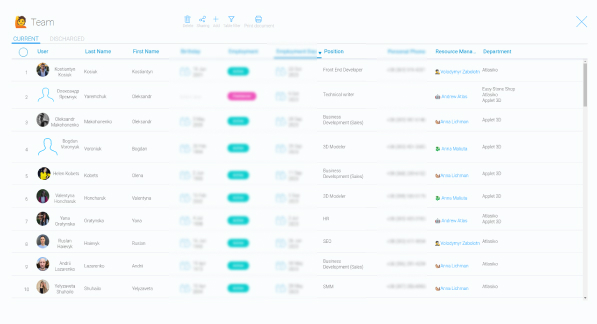 Огляд бази кандидатів в CRM системі для HR