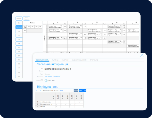 Переваги CRM