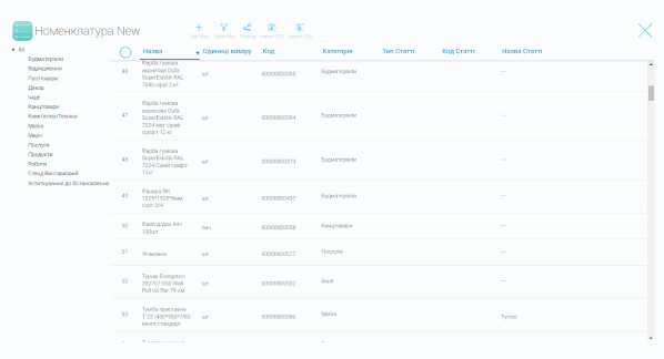 Огляд інтерфейсу складського обліку в CRM для школи