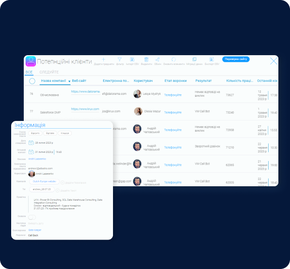 Робота з клієнтами в CRM для Бізнесу
